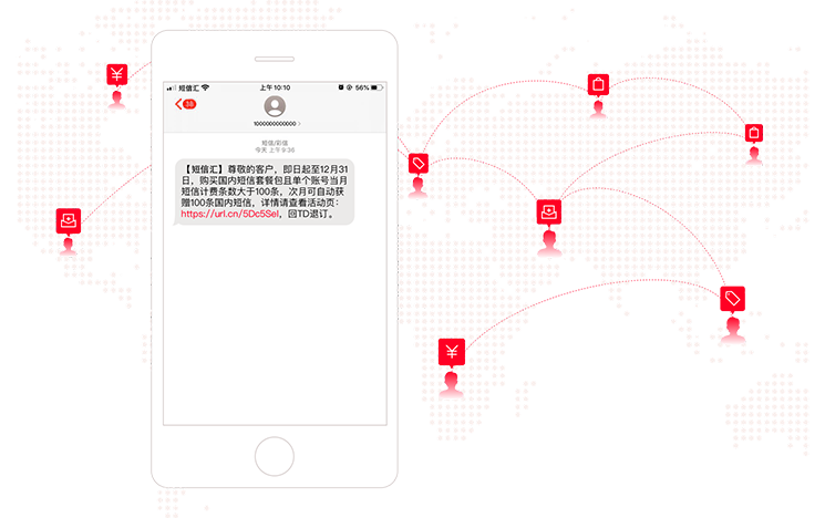 通知短信